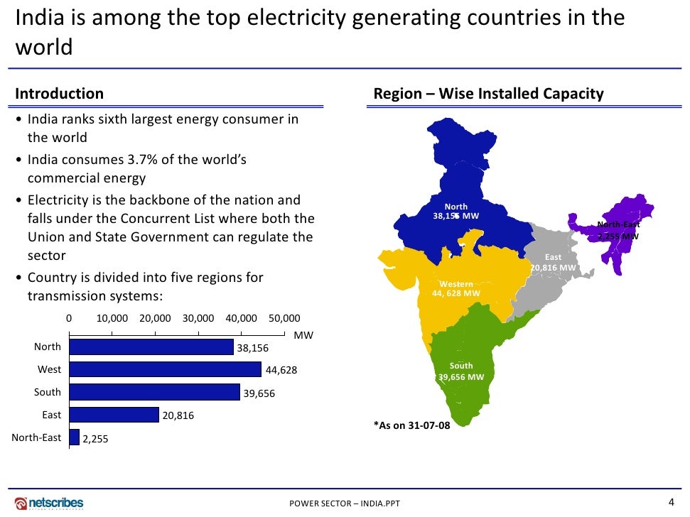 indian power sector analysis 2018 power generation in india 2018